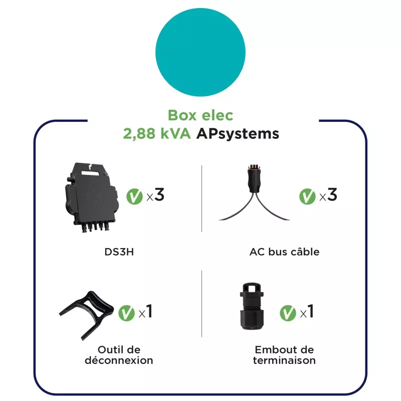 Box micro onduleur APsystems DS3H 2,5 à 3KWc 2,88kVA