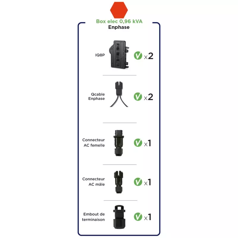 Box micro onduleur Enphase IQ8P 850 a 1000Wc 0,96kVA