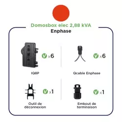 Box micro onduleur Enphase...