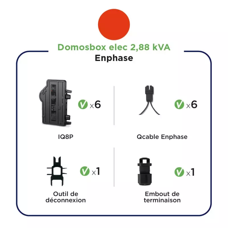 Box micro onduleur Enphase IQ8P 2,5 a 3Kwc 2,88kVA