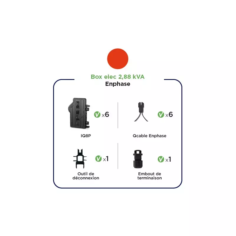 Box micro onduleur Enphase IQ8P 2,5 a 3Kwc 2,88kVA