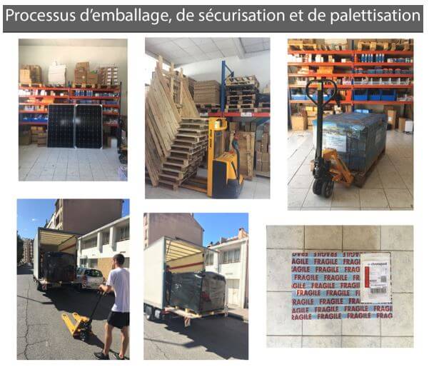 processus emballage sécurisation et palettisation